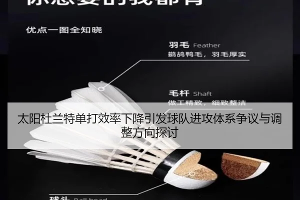 太阳杜兰特单打效率下降引发球队进攻体系争议与调整方向探讨